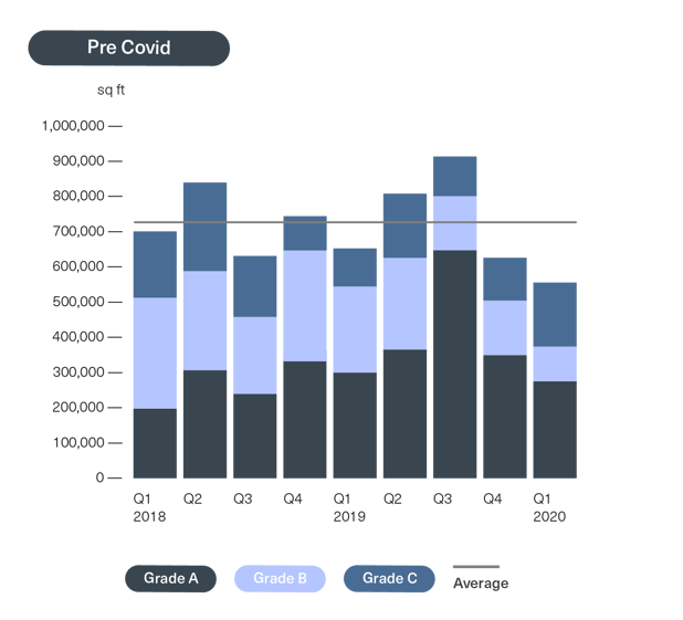 BDGSP-CovidReportImgs-GradeTakeUp-Pre@3x