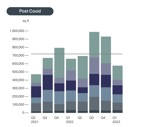 BDGSP-CovidReportImgs-TakeUp-Post@3x