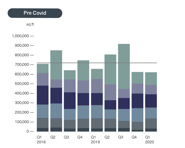BDGSP-CovidReportImgs-TakeUp-Pre@3x