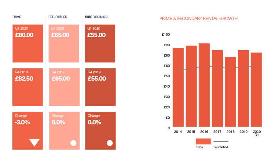 BDGSP-Q120-Web-CoventGarden3