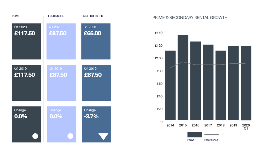BDGSP-Q120-Web-Mayfair3
