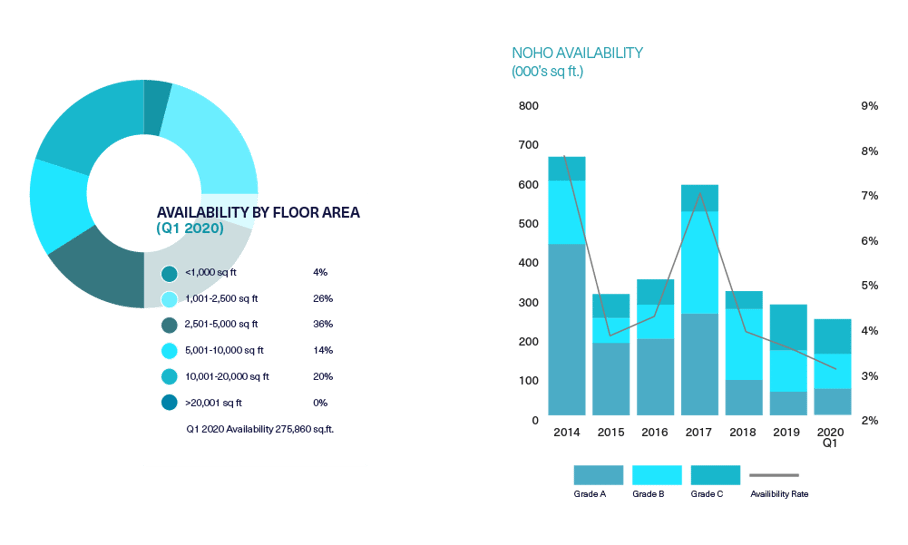 BDGSP-Q120-Web-Noho2