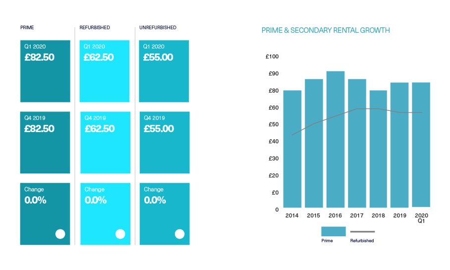 BDGSP-Q120-Web-Noho3