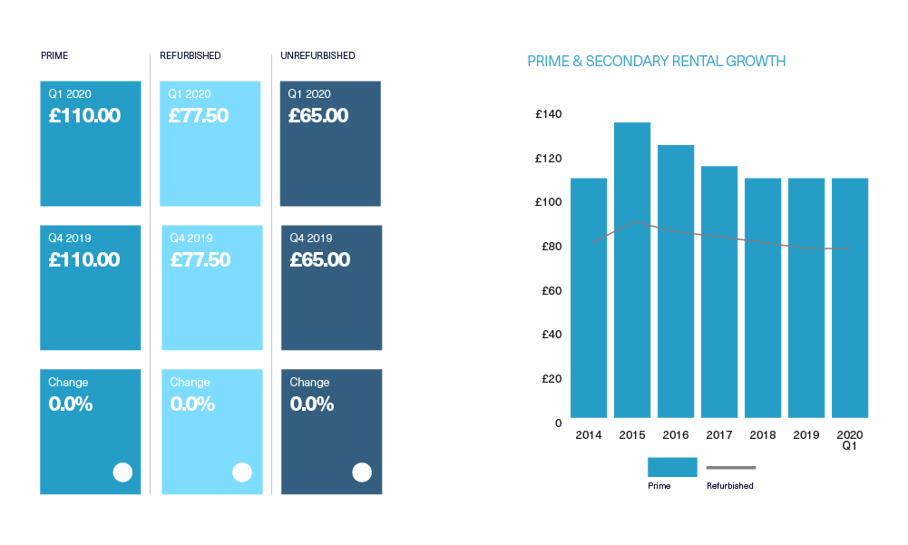 BDGSP-Q120-Web-StJames3