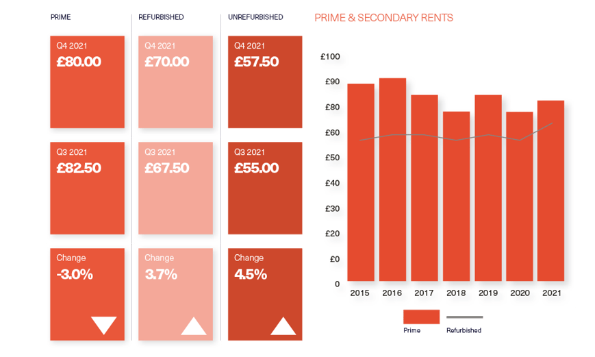 BDGSPSMR-Q4-21-Web-CoventGarden3