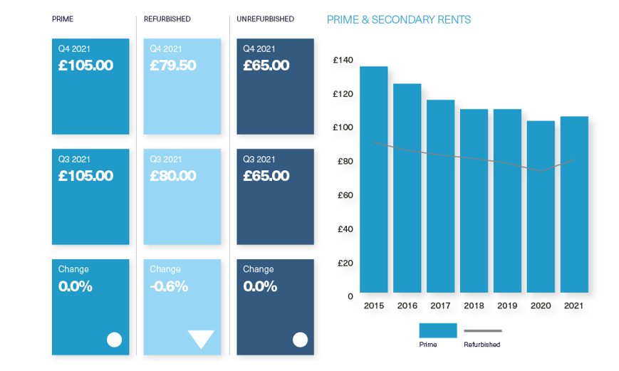 BDGSPSMR-Q4-21-Web-StJames3