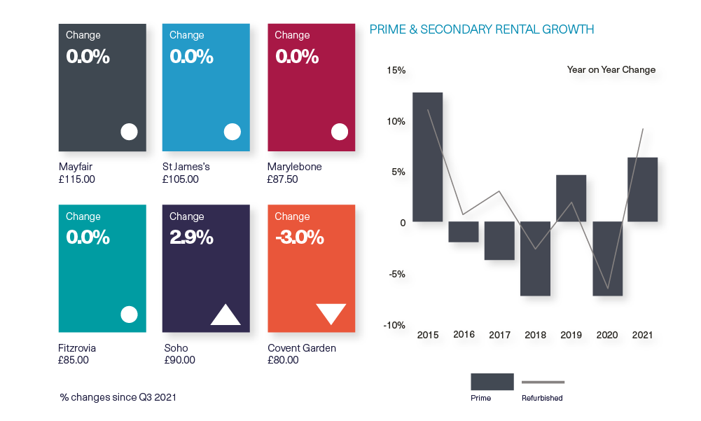 BDGSPSMR-Q4-21-Web-WestEnd3