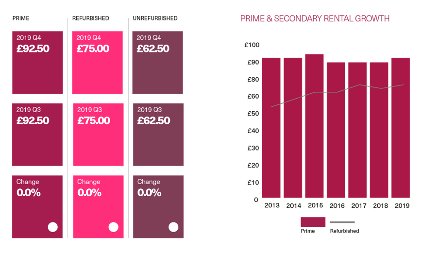 BDGSPWeb-Marylebone3